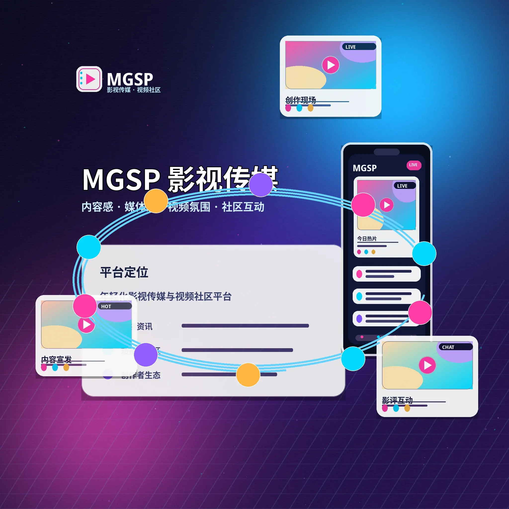 蘑菇视频品牌与长期服务方向
