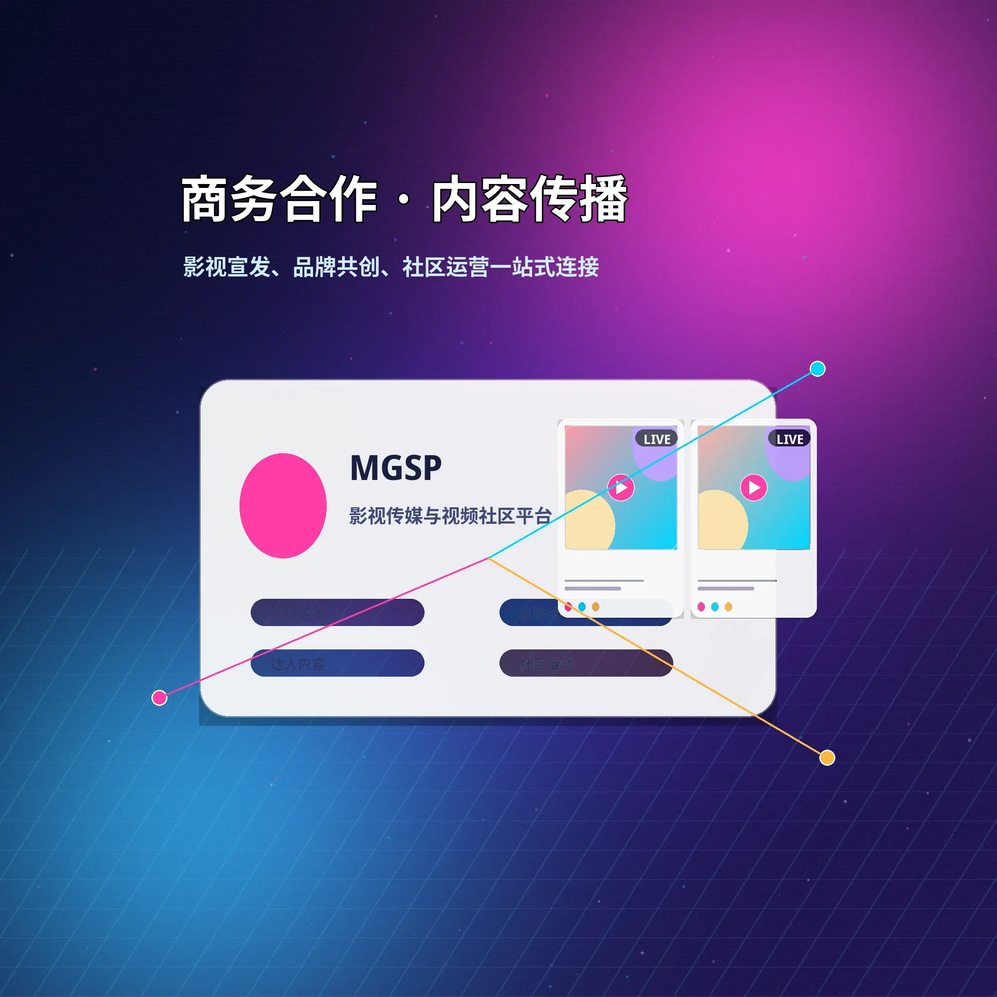 蘑菇视频帮助中心内容展示